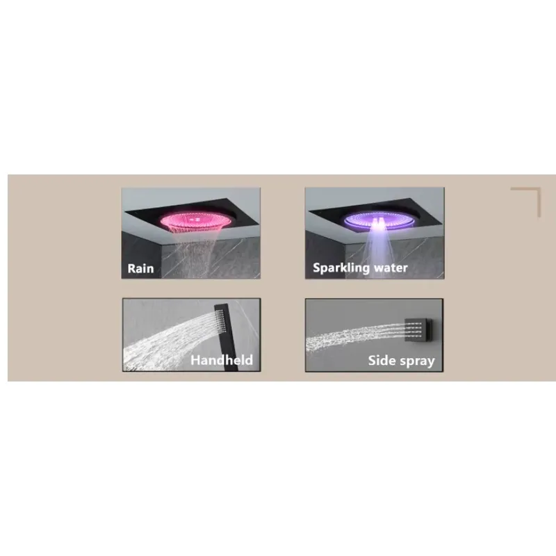 Умный светодиодный душевой наб – обзор и цена Spa & Wellness Center Hotel Solverde